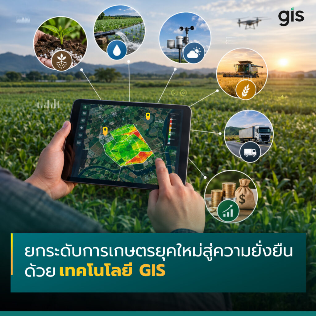 GIS for Agriculture